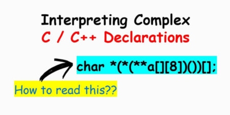 How to interpret complex C/C++ declarations